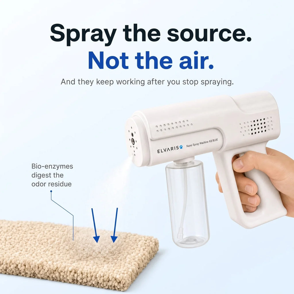 Elvaris Nano Blue-Light Probiotic Pet Deodorizer — Ends Odor at the Source
