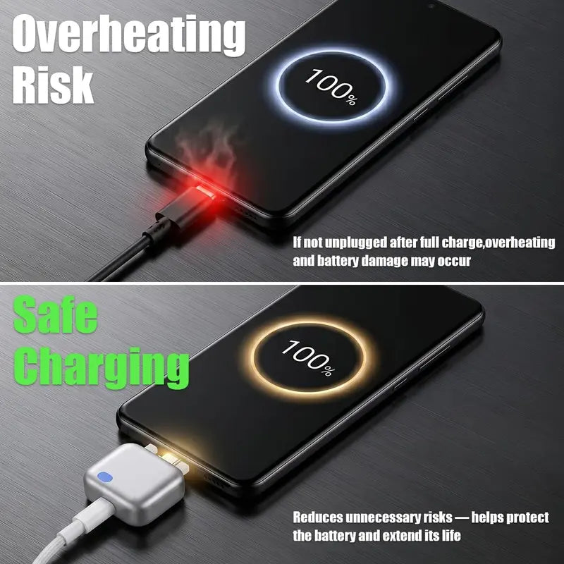 Auto‑Disconnect Charging Adapter 140W | Fully Charged Self‑Unplugging Device Fire‑Resistant PC for Phone Laptop Power Bank Overnight Safe Charger LX‑007
